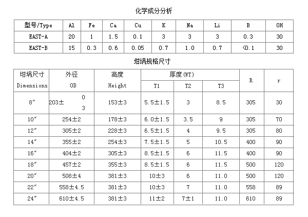欣昕石英玻璃